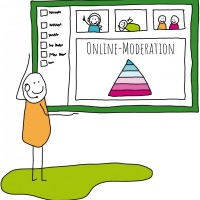 reSOURCE Online-Mderation